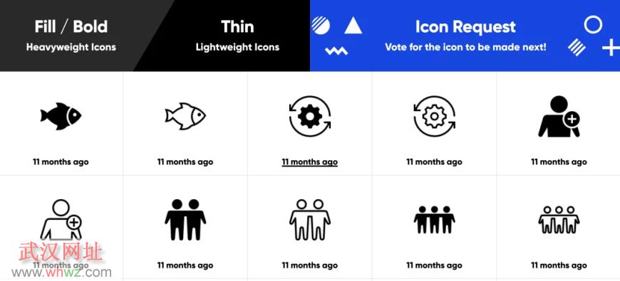 設(shè)計(jì)神器！有了這5個(gè)免費(fèi)可商用圖標(biāo)網(wǎng)站，再也不用自己畫icon了！